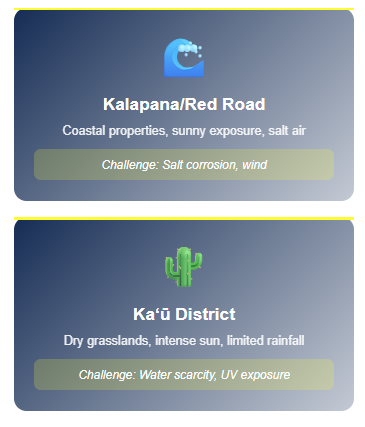 Puna Rainwater Catchment Systems 2 Puna Rainwater Catchment Systems Puna Diverse Microclimates 2