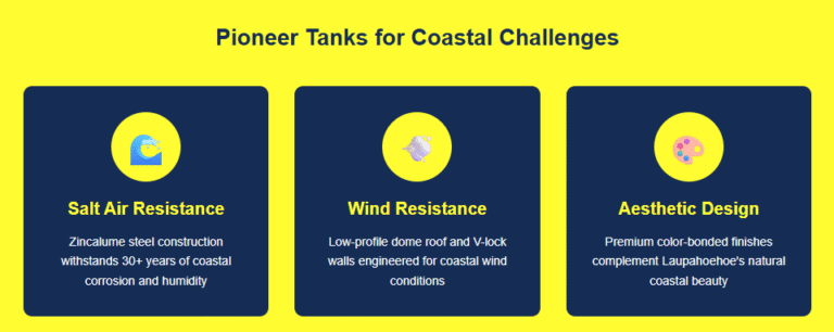 Laupahoehoe expert water storage tanks: Pioneer Water Tanks