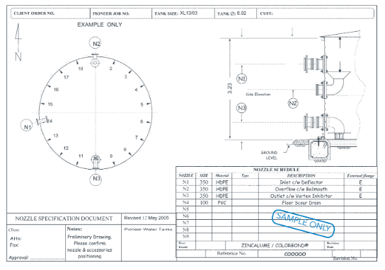 Nozzles and Fittings Orientation
