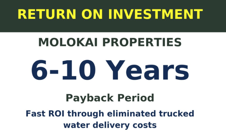 Molokai Water Catchment ROI