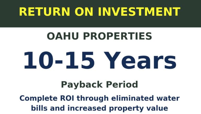 Oahu Water Catchment ROI
