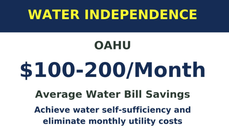 Oahu Water Catchment Water Independence Savings